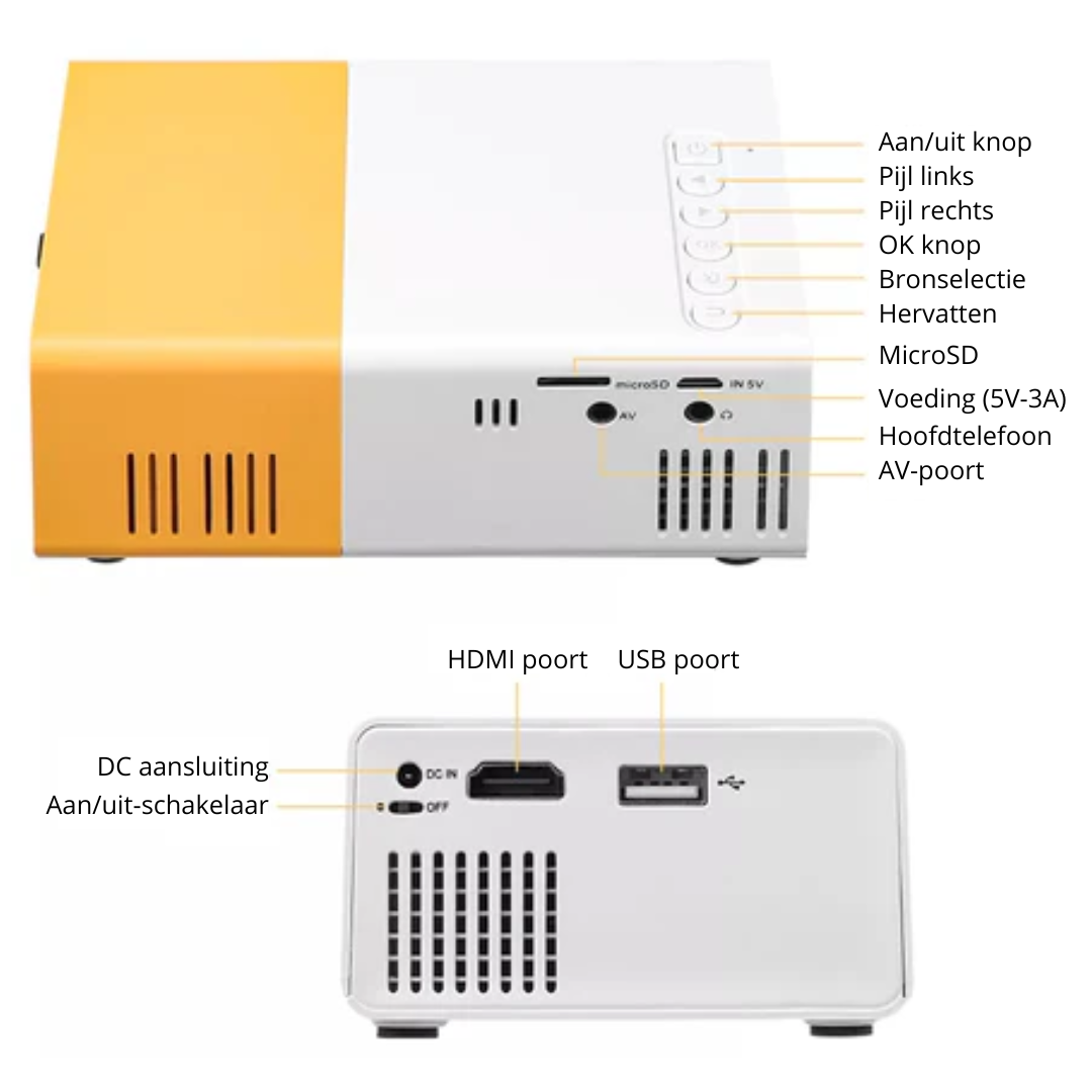PortaBeam™ Draagbare mini projector